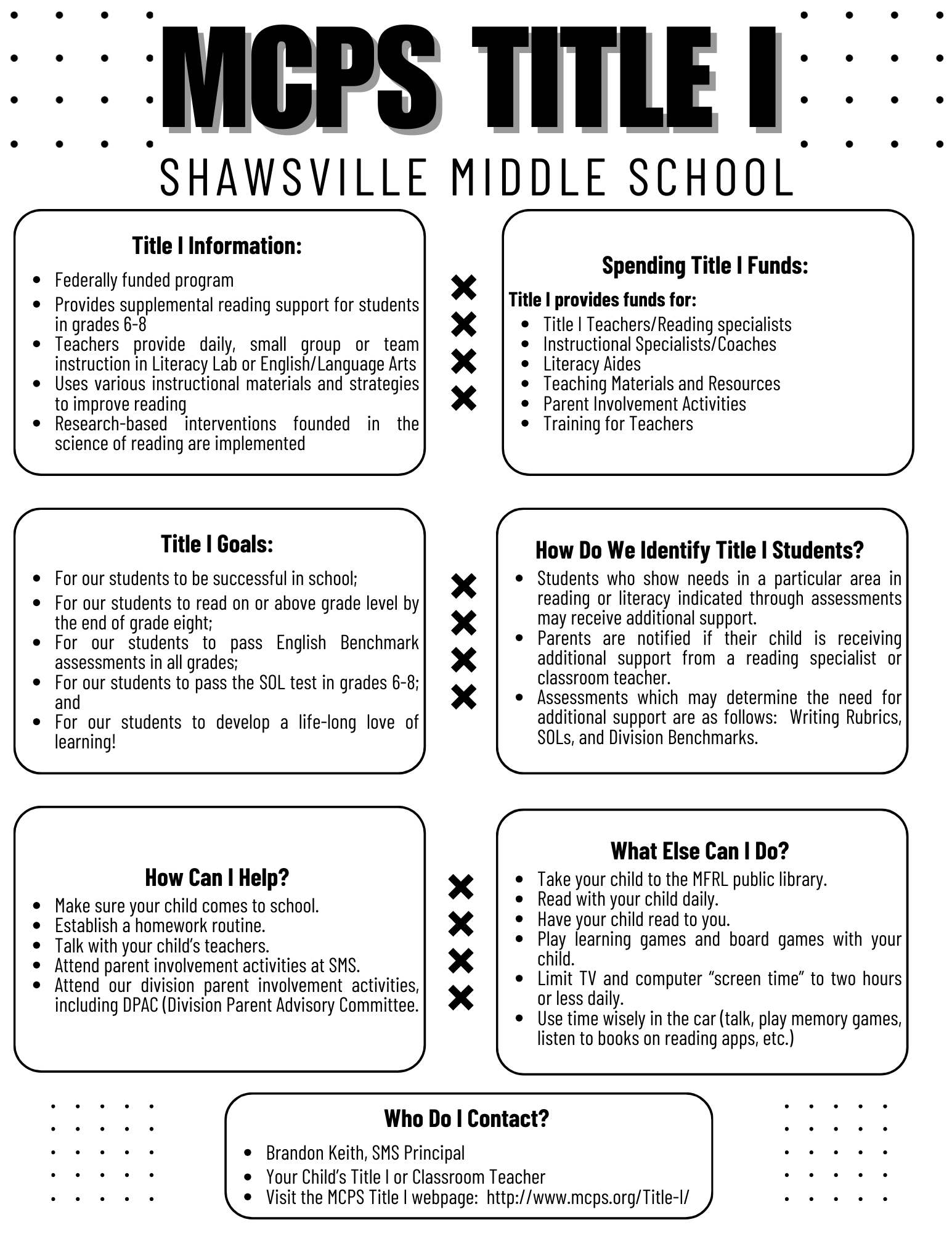 A black and white informational flyer titled "MCPS Title I Shawsville Middle School" with several sections outlining program information, goals, funding, student identification, parent involvement, and contact information.  Title I Information:  Federally funded program  Provides supplemental reading support for students in grades 6-8  Teachers provide daily, small group or team instruction in Literacy Lab or English/Language Arts  Uses various instructional materials and strategies to improve reading  Research-based interventions founded in the science of reading are implemented  Spending Title I Funds:  Title I provides funds for:  Title I Teachers/Reading specialists  Instructional Specialists/Coaches  Literacy Aides  Teaching Materials and Resources  Parent Involvement Activities  Training for Teachers  Title I Goals:  For our students to be successful in school:  For our students to read on or above grade level by the end of grade eight:  For our students to pass English Benchmark assessments in all grades:  For our students to pass the SOL test in grades 6-8: and  For our students to develop a life-long love of learning!  How Do We Identify Title I Students?  Students who show needs in a particular area in reading or literacy indicated through assessments may receive additional support.  Parents are notified if their child is receiving additional support from a reading specialist or classroom teacher.  Assessments which may determine the need for additional support are as follows: Writing Rubrics, SOLs, and Division Benchmarks.  How Can I Help?  Make sure your child comes to school.  Establish a homework routine.  Talk with your child's teachers.  Attend parent involvement activities at SMS.  Attend our division parent involvement activities, including DPAC (Division Parent Advisory Committee).  What Else Can I Do?  Take your child to the MFRL public library.  Read with your child daily.  Have your child read to you.  Play learning games and board games with your child.  Limit TV and computer "screen time" to two hours or less daily.  Use time wisely in the car (talk, play memory games, listen to books on reading apps, etc.)  Who Do I Contact?  Brandon Keith, SMS Principal  Your Child's Title I or Classroom Teacher  Visit the MCPS Title I webpage: http://www.mcps.org/Title-I/