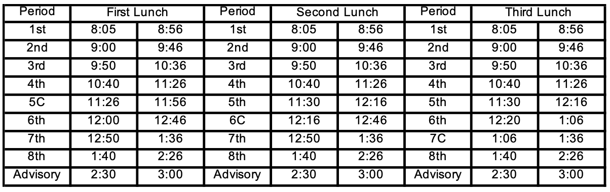 Daily Schedule