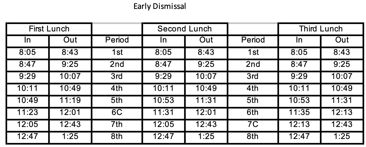 Early Dismissal 