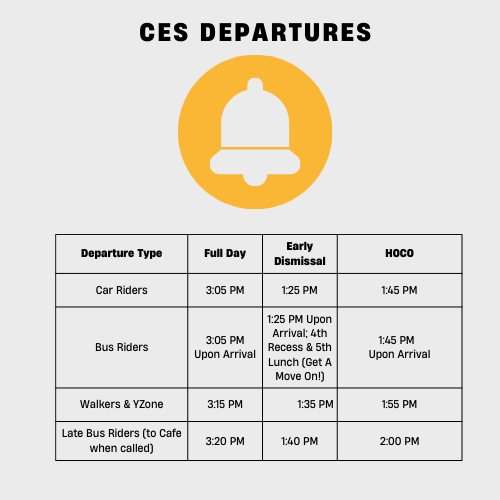 Dismissal Times