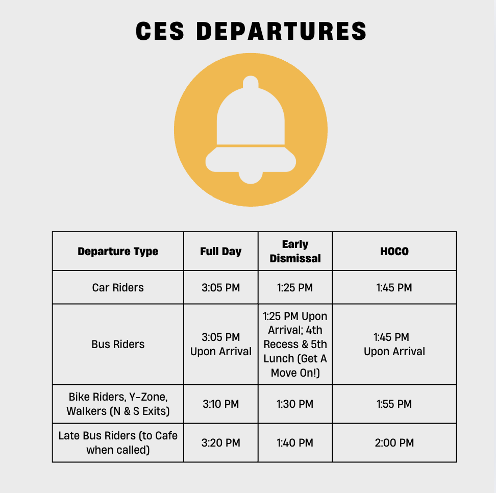 CES Departures