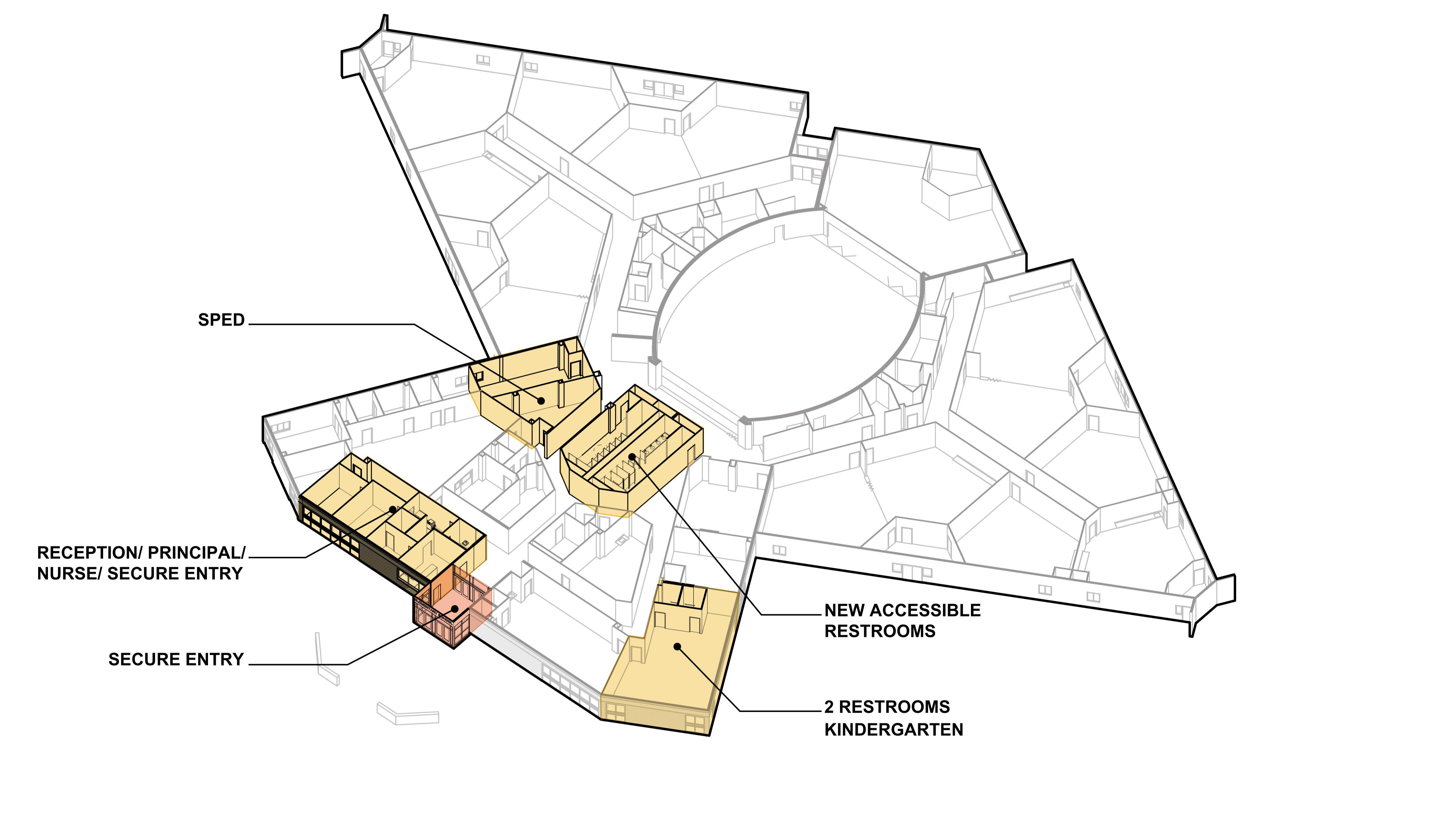 Elementary school diagram