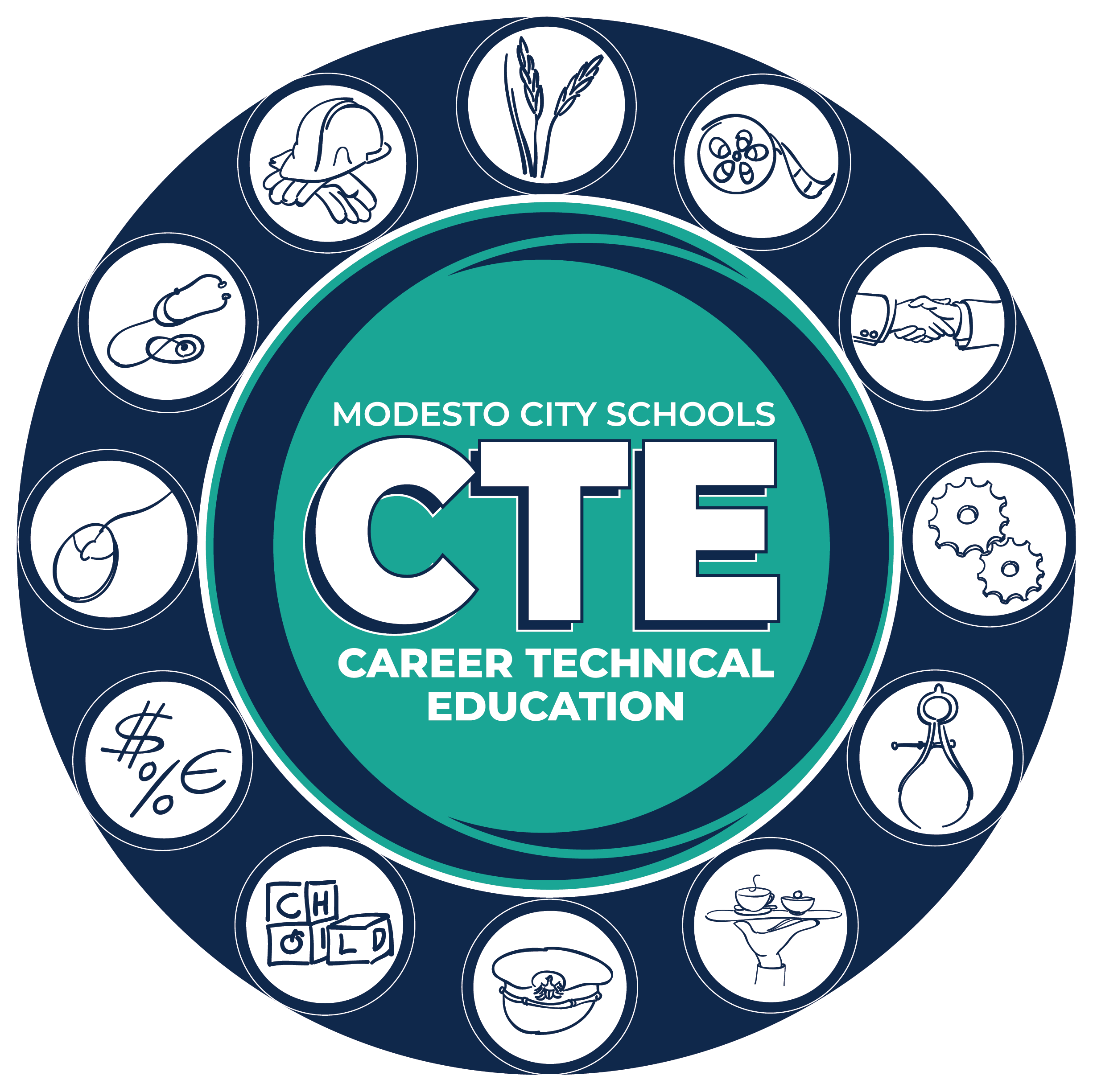 CTE