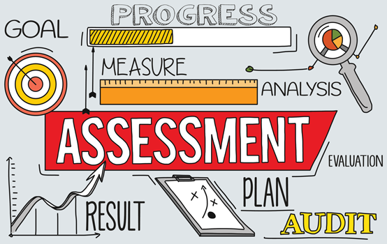 Assessments & Resources