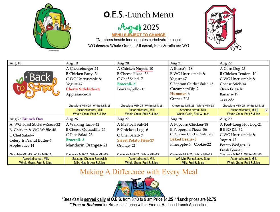 ES Menu
