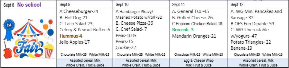 sept. menu week 1