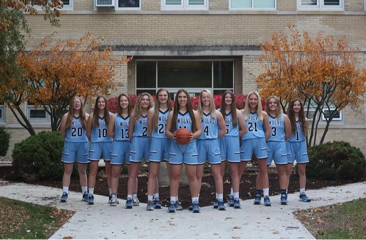 Girls Baskrtball Members