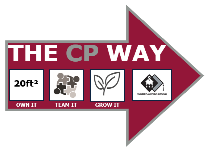 The CP Way