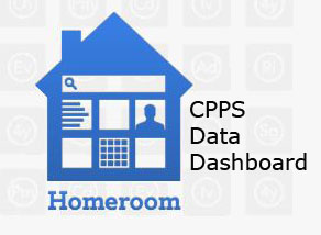CPPS data dashboard