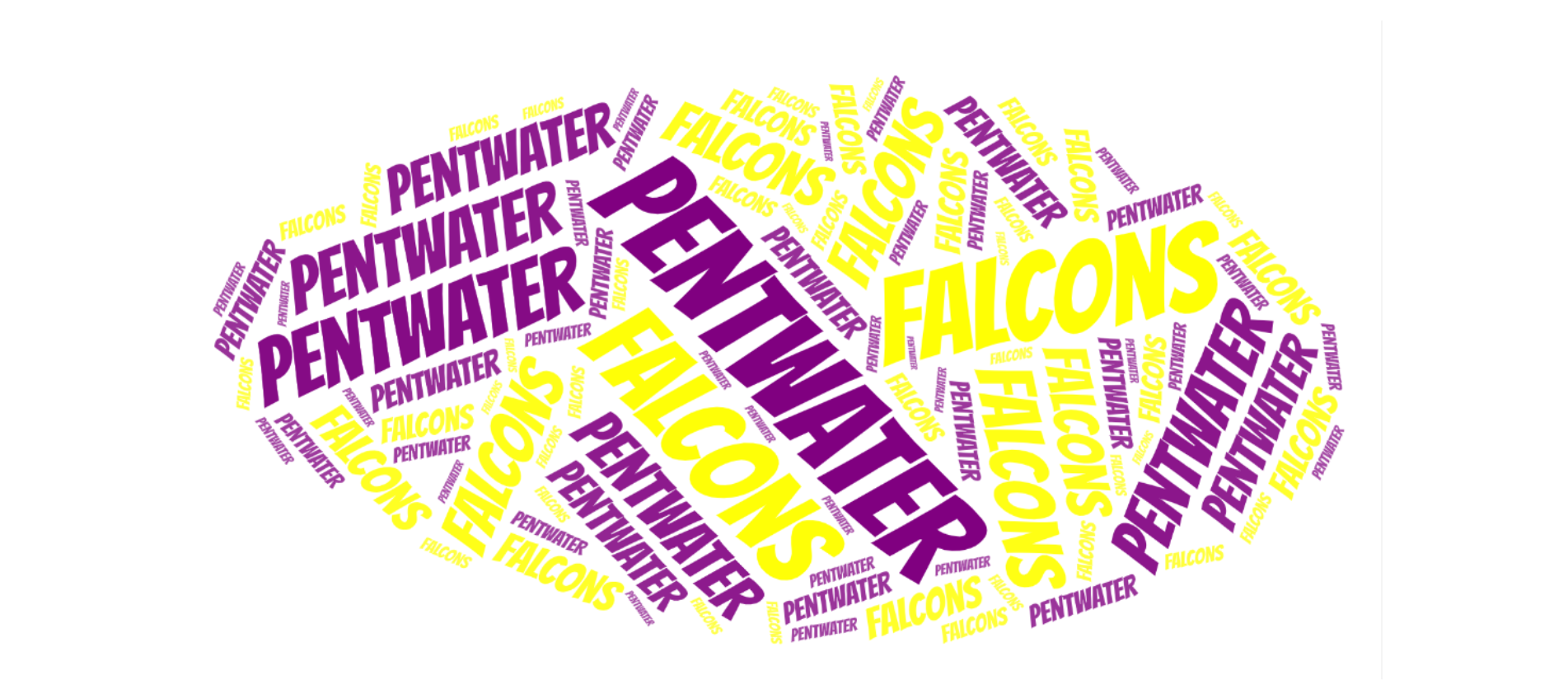 Pentwater Falcons Word Cloud Art Generator