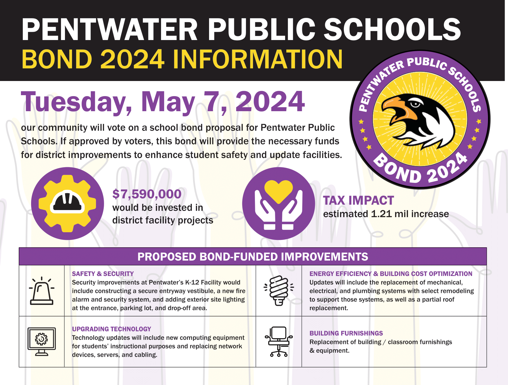 Pentwater Bond Postcard page one, please vote on May 7th