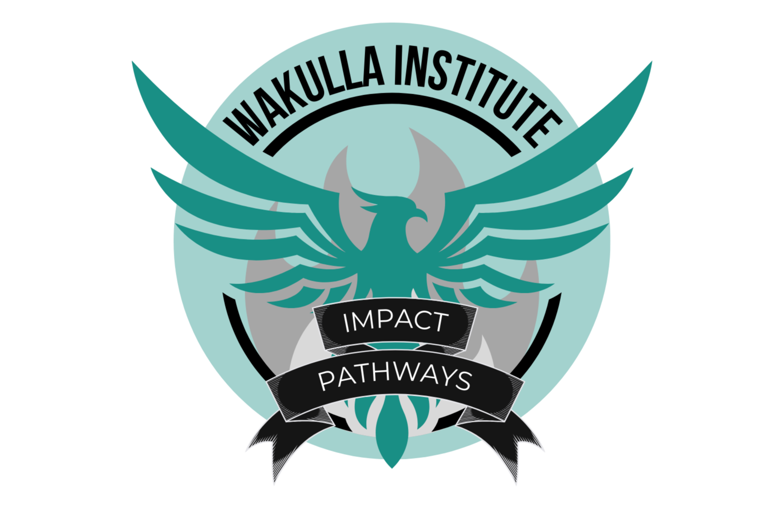 Wakulla Institute logo