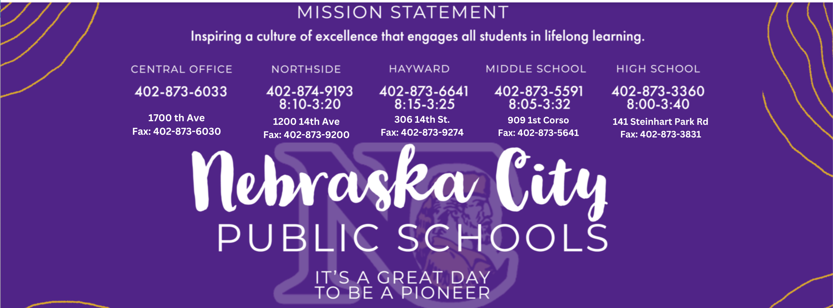 Home Nebraska City Public Schools