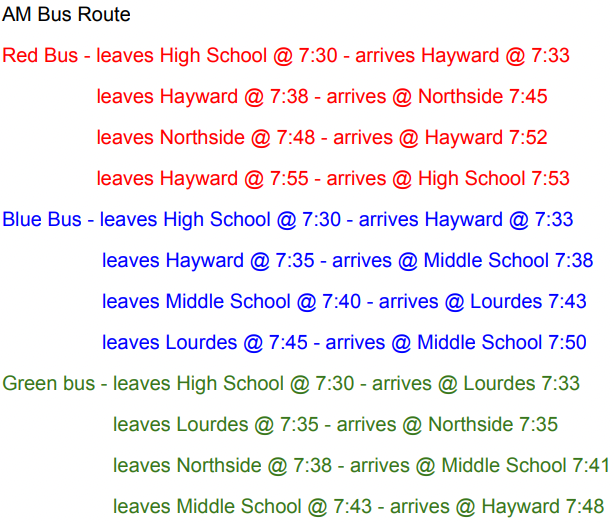 AM Bus Route Red Bus - leaves High School @ 7:30 - arrives Hayward @ 7:33 leaves Hayward @ 7:38 - arrives @ Northside 7:45 leaves Northside @ 7:48 - arrives @ Hayward 7:52 leaves Hayward @ 7:55 - arrives @ High School 7:53 Blue Bus - leaves High School @ 7:30 - arrives Hayward @ 7:33 leaves Hayward @ 7:35 - arrives @ Middle School 7:38 leaves Middle School @ 7:40 - arrives @ Lourdes 7:43 leaves Lourdes @ 7:45 - arrives @ Middle School 7:50 Green bus - leaves High School @ 7:30 - arrives @ Lourdes 7:33 leaves Lourdes @ 7:35 - arrives @ Northside 7:35 leaves Northside @ 7:38 - arrives @ Middle School 7:41 leaves Middle School @ 7:43 - arrives @ Hayward 7:48