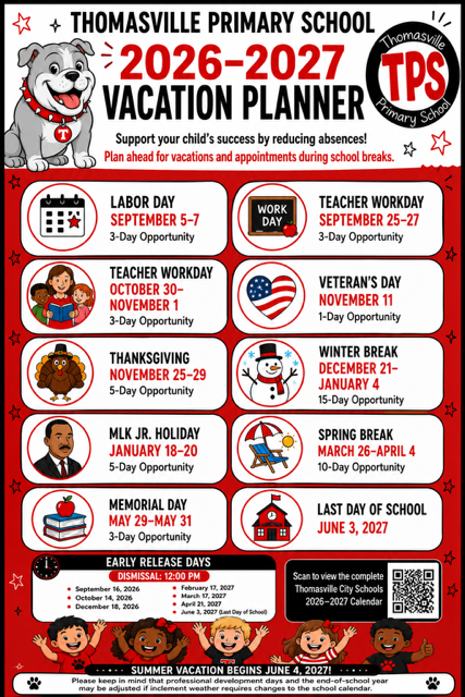 Vacation Planner