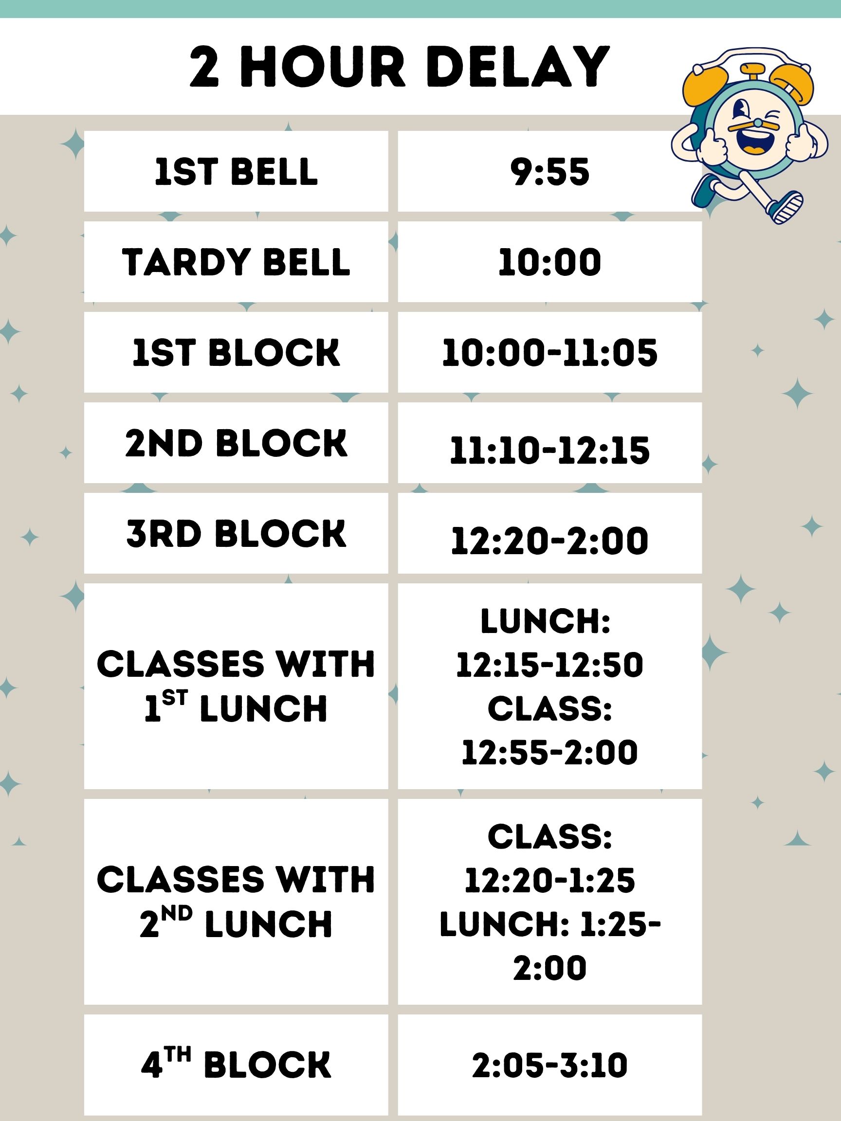 Two Hour Delay Schedule