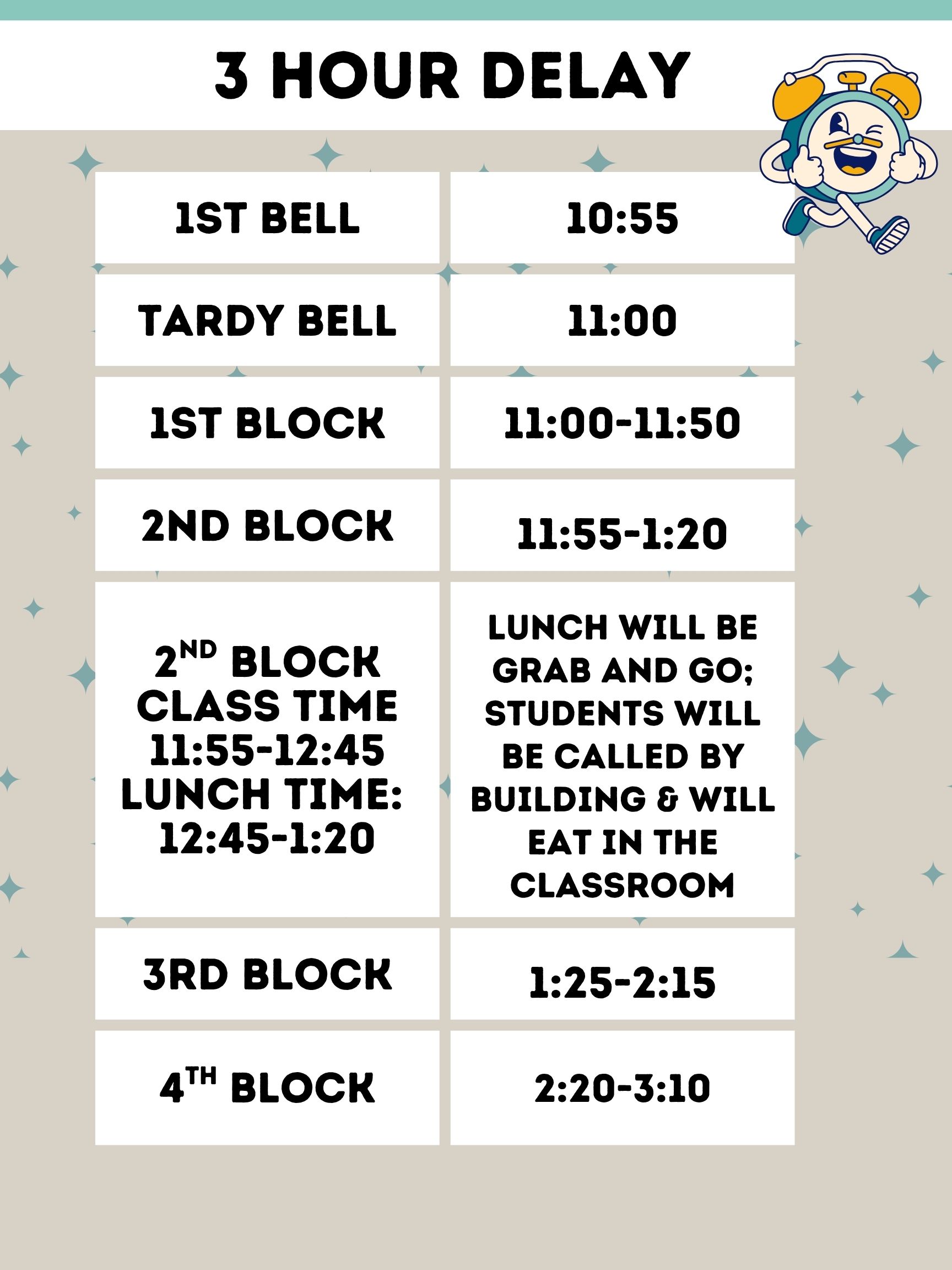 3 Hour Delay Schedule