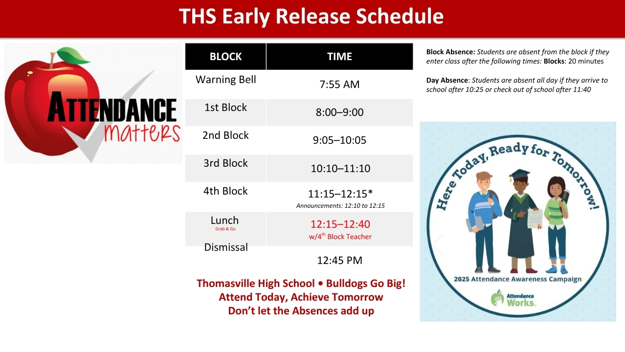 THS EARLY RELEASE SCHEDULE