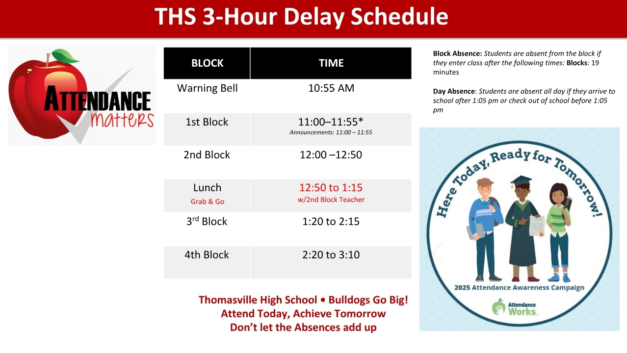 THS 3 Hour Delay Schedule