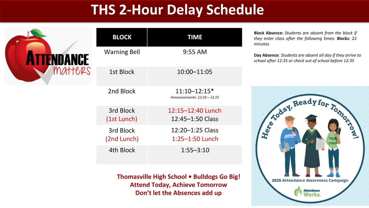 THS TWO HOUR DELAY SCHEDULE