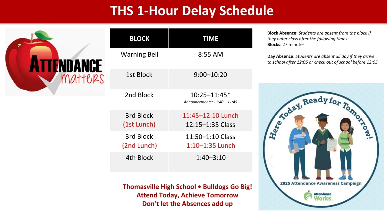 THS ONE HOUR DELAY SCHEDULE