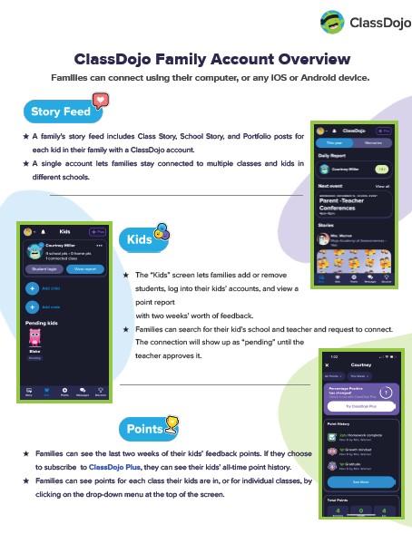 information explaining what class dojo looks like on the parents account