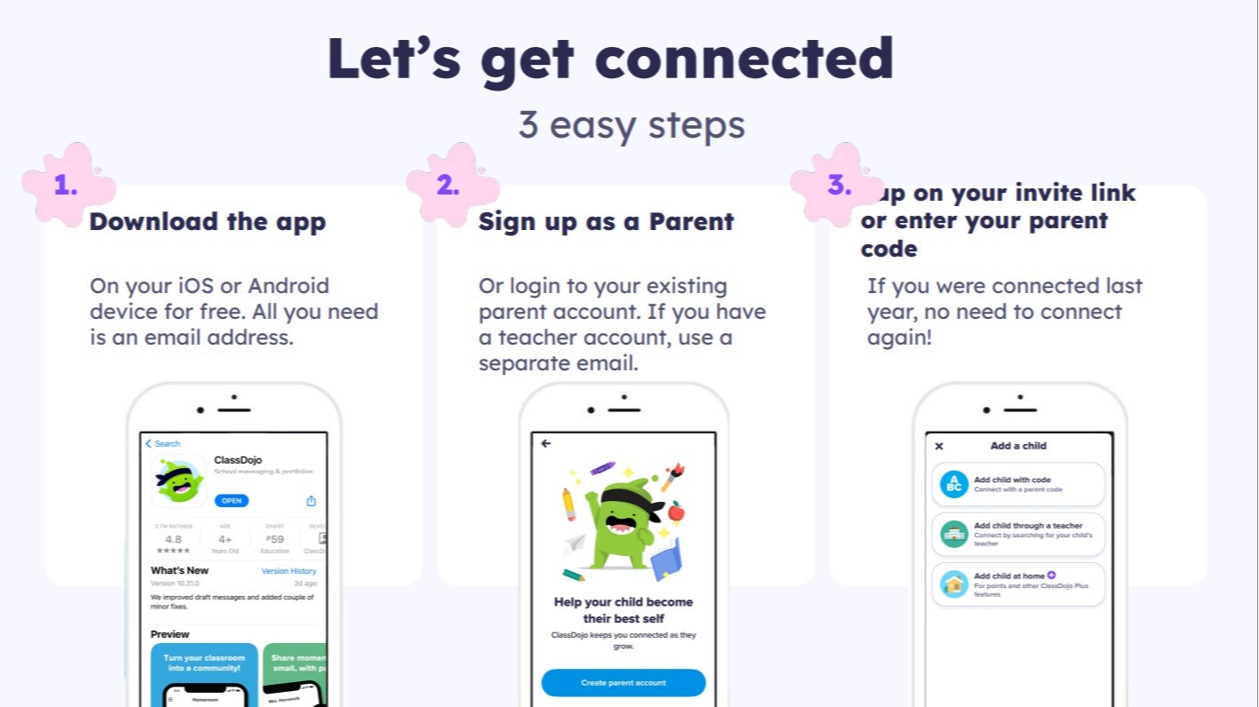 images describing what and how class dojo can be used in the classroom, including the OPTIONAL paid version