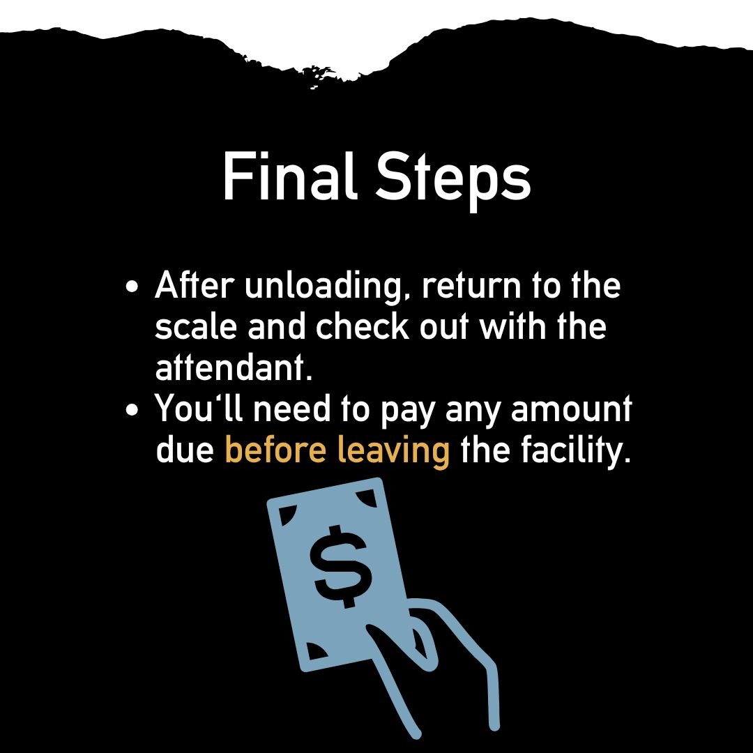 “Final Steps” with a checklist. Steps include: 1) Upload all necessary files. 2) Review and finalize your content. 3) Submit to the public portal. Bottom of the image features a computer screen illustration with a checkmark icon.