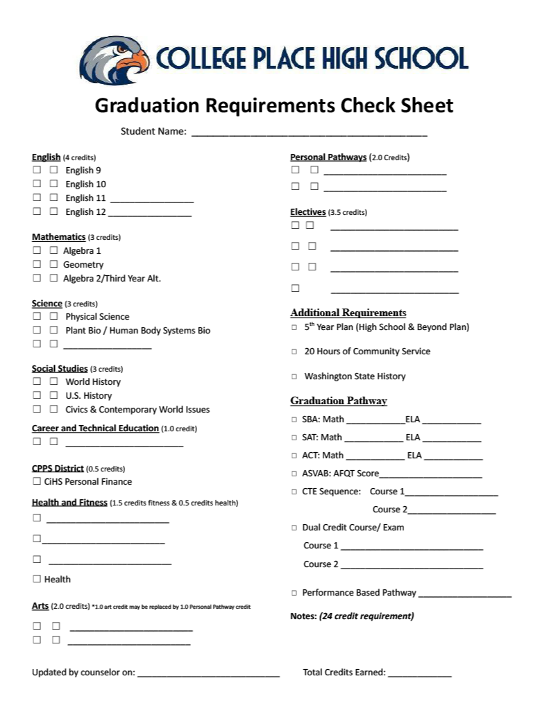 Graduation Checklist