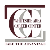 WACC