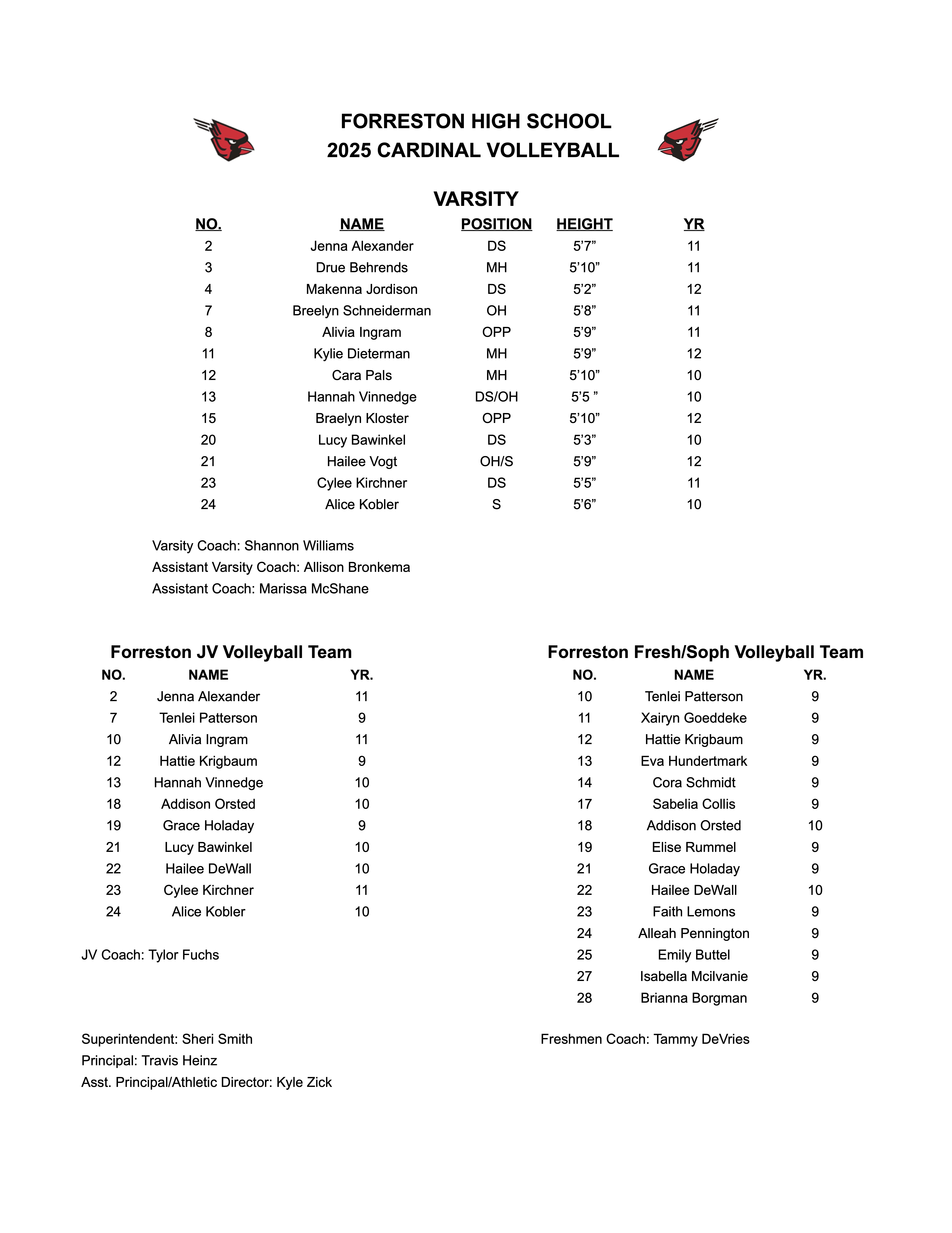 roster