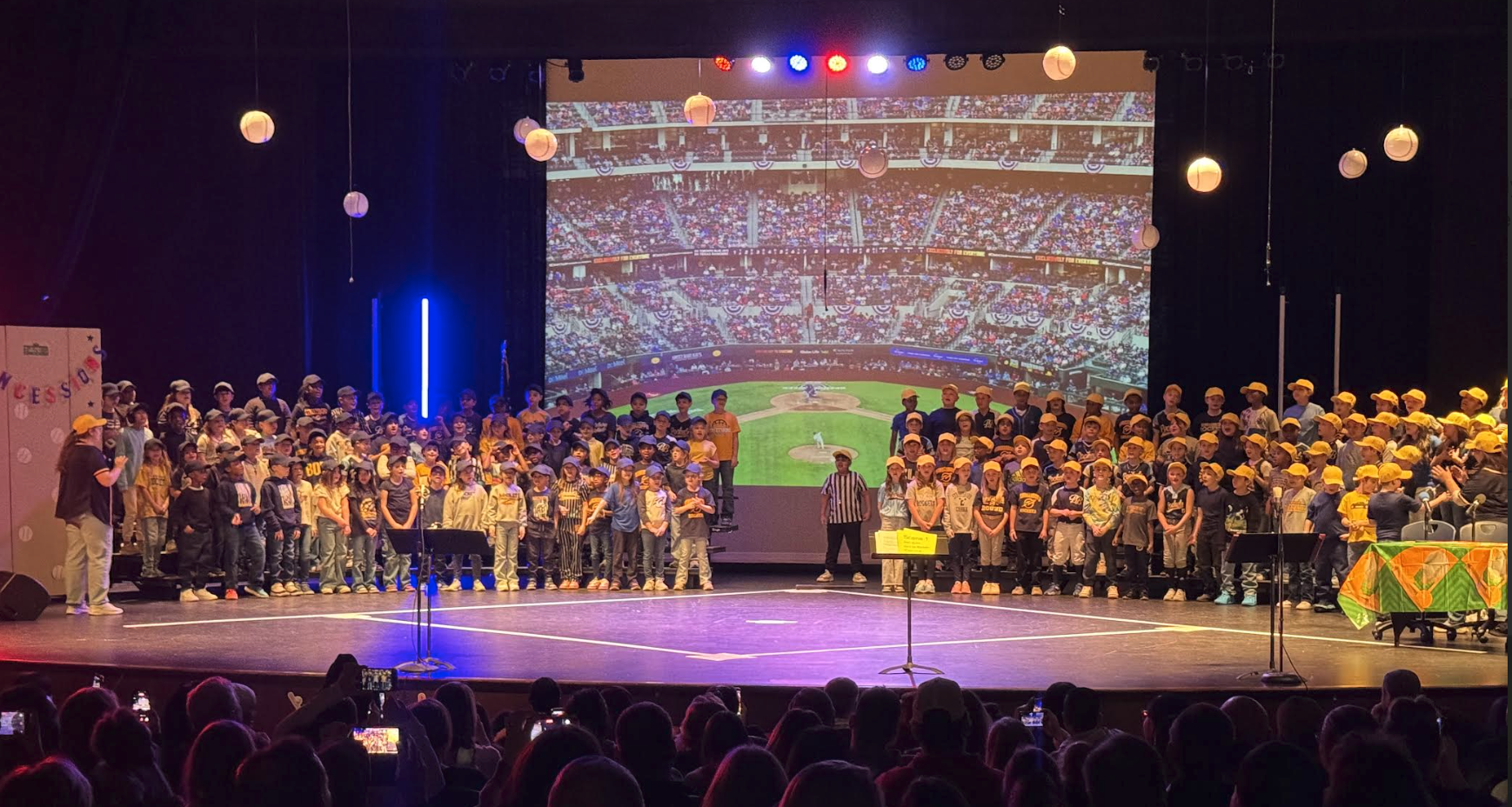 3rd Grade Performance