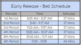 HalfDay Schedule