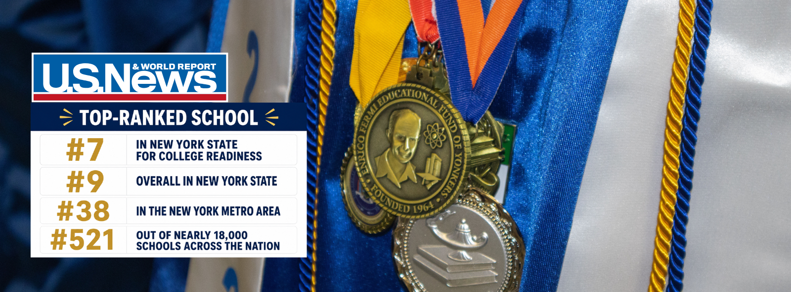 Yonkers High School is a U.S. News &amp; World Report Top-Ranked School: #7 in New York State for College Readiness, #9 overall in New York State, #38 in the New York Metro Area, and #521 out of nearly 18,000 schools nationwide.