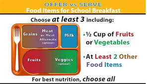 Image showing 1/2 cup fruit or vegetables and at least 2 other food items are needed for a breakfast.