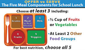 Image showing 1/2 cup of fruit or vegetables and at least 2 other food groups  is required, but all 5 food groups is best, for a lunch..