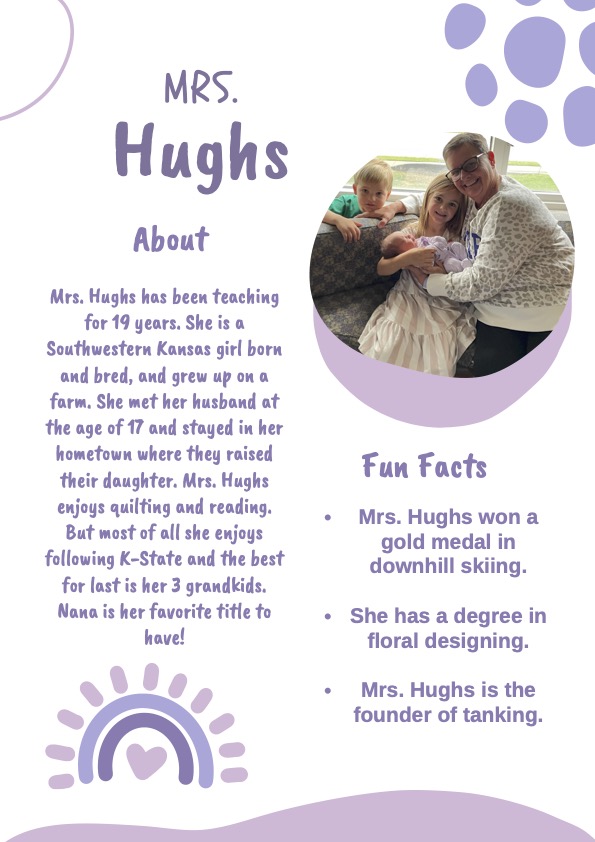 Mrs. Hughs Spotlight Please click image for screen reader friendly version