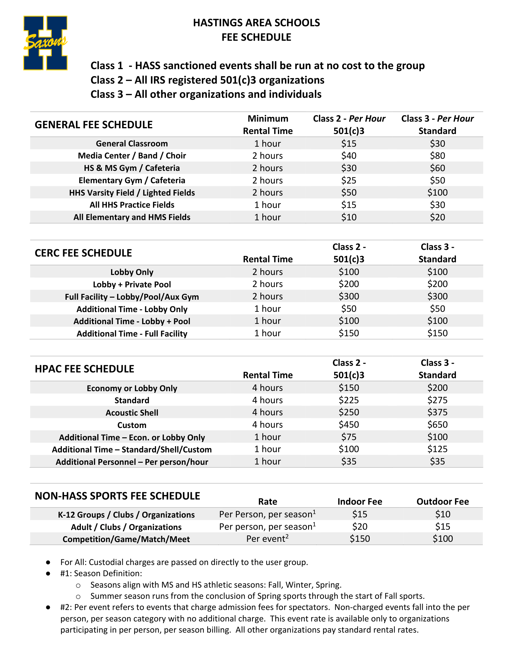 Fee Schedule