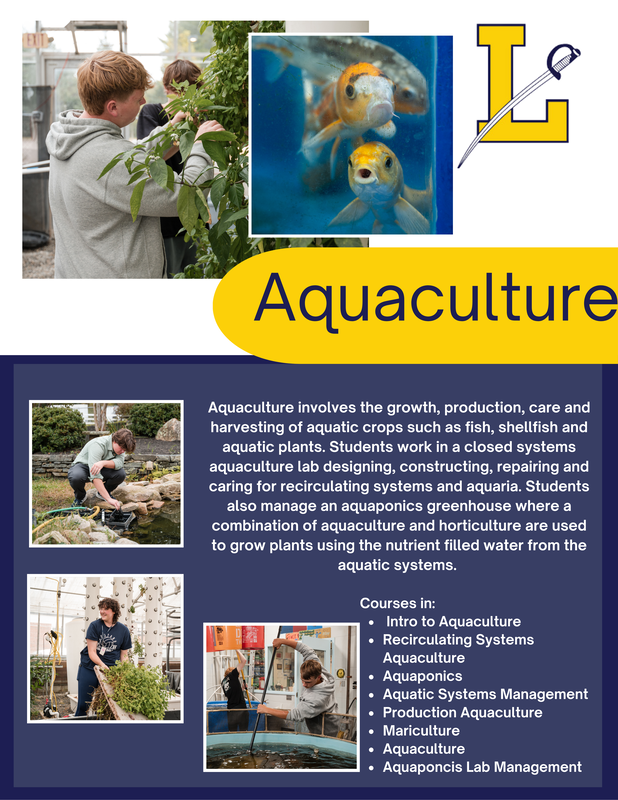 Aquaculture