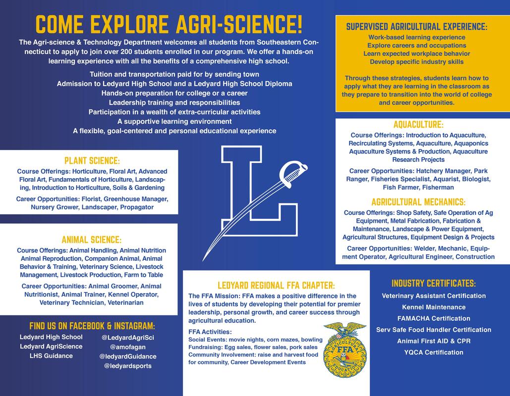 Brochure info