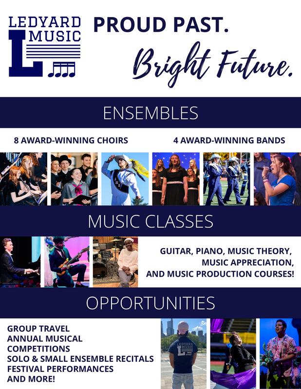 Music info