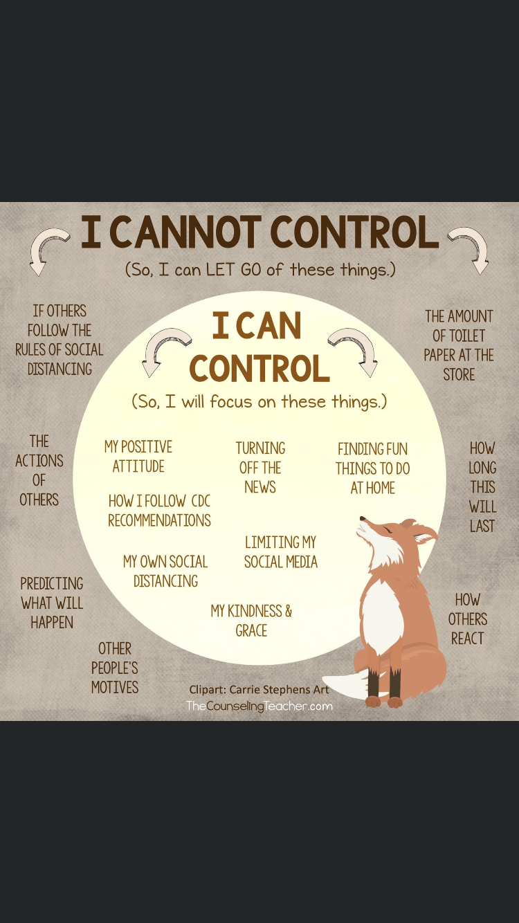 Can Control