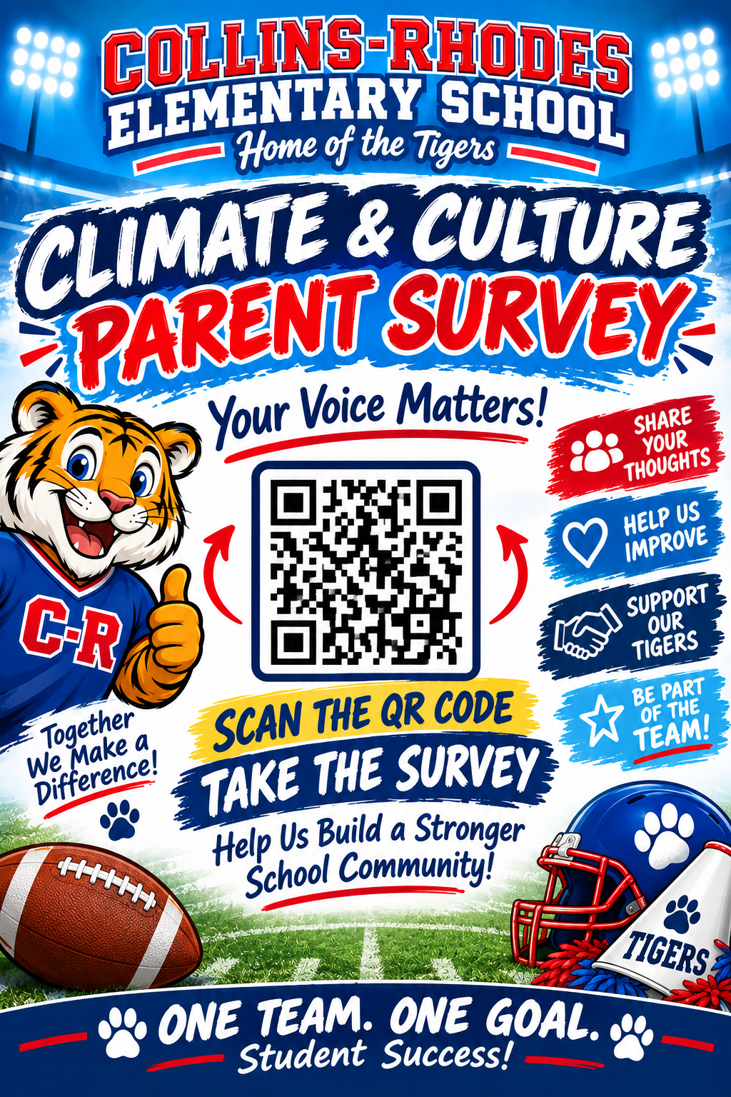 Climate and Culture Parent Survey