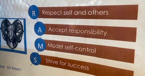 A banner about the RAMS way