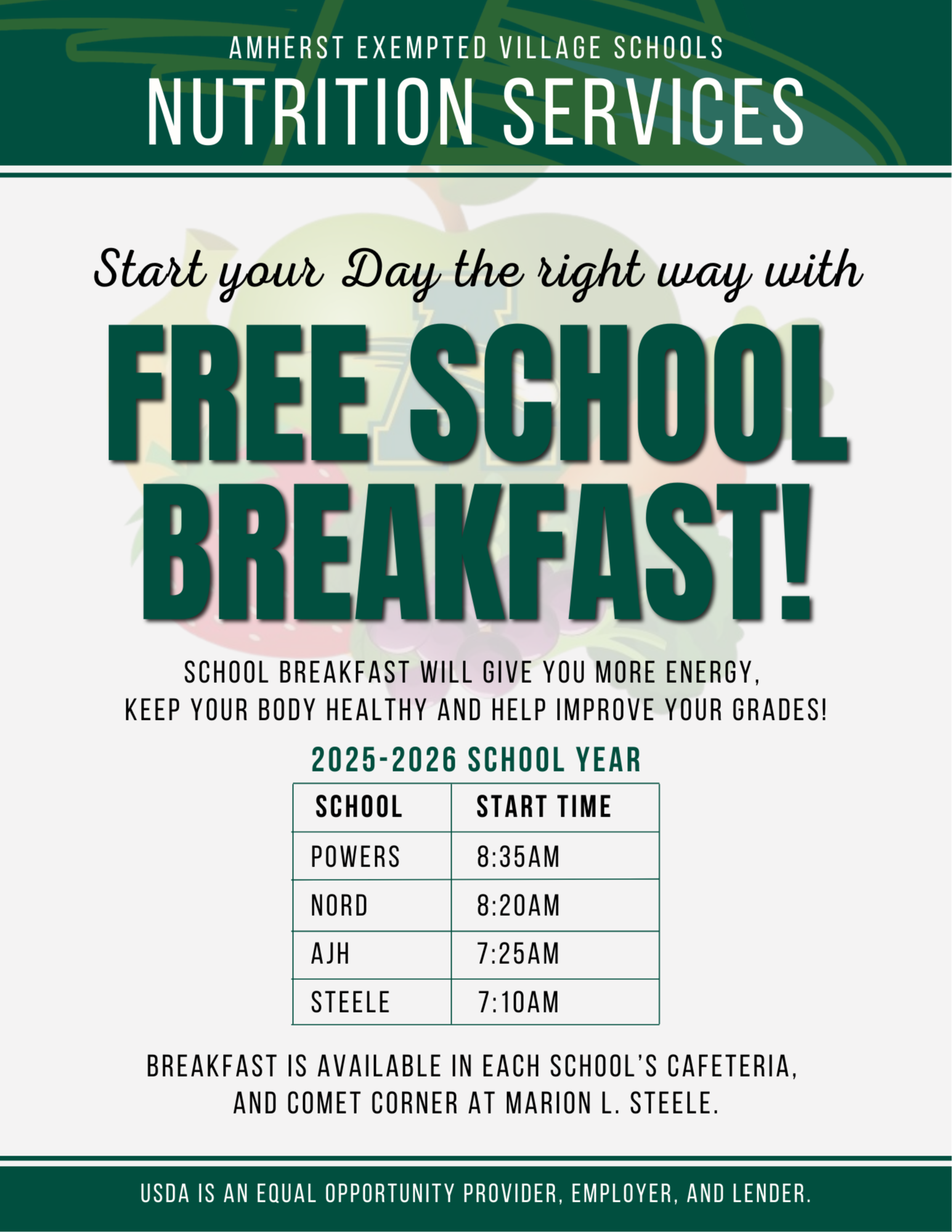 Breakfast Notification