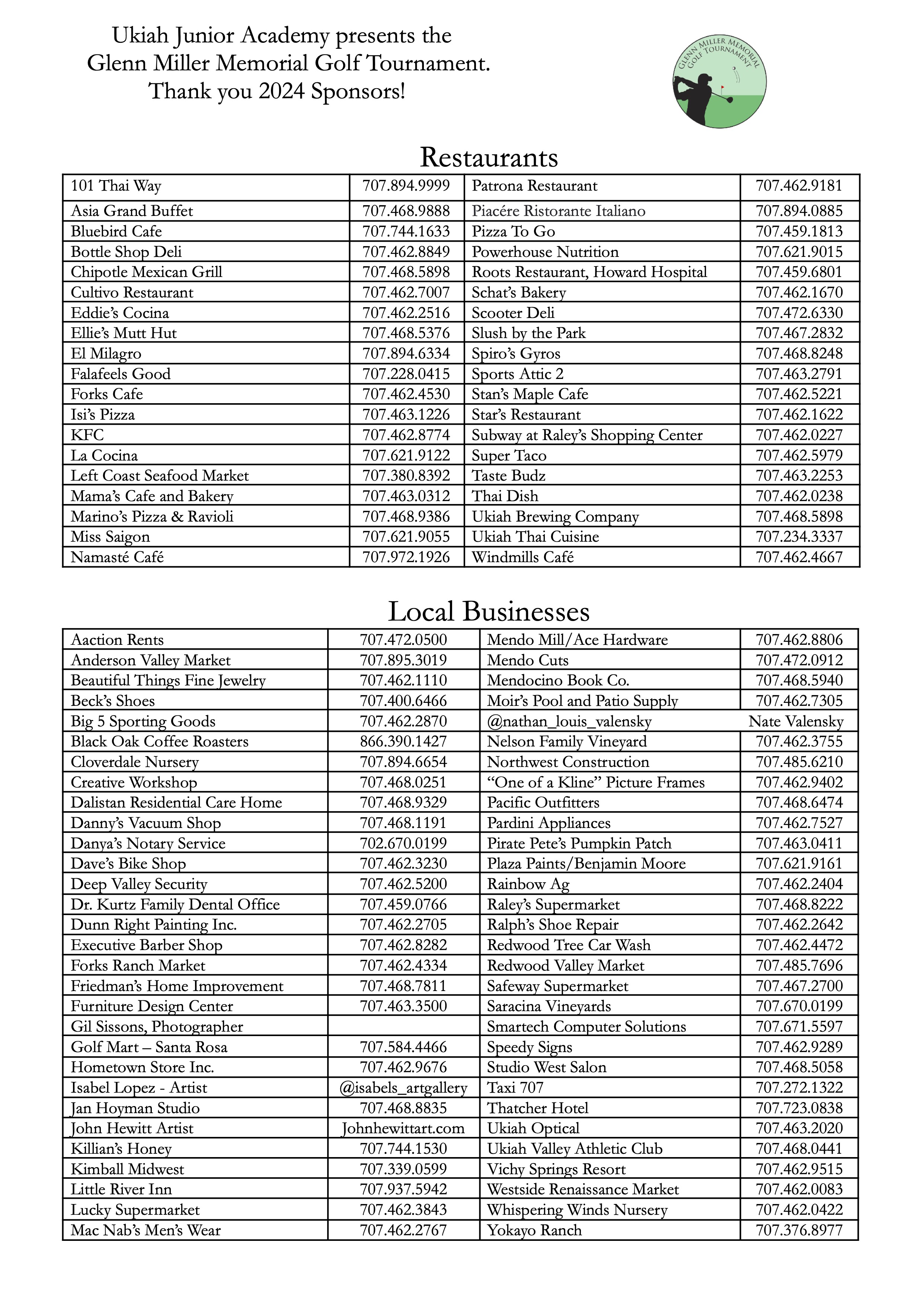 Sponsor list pg 1