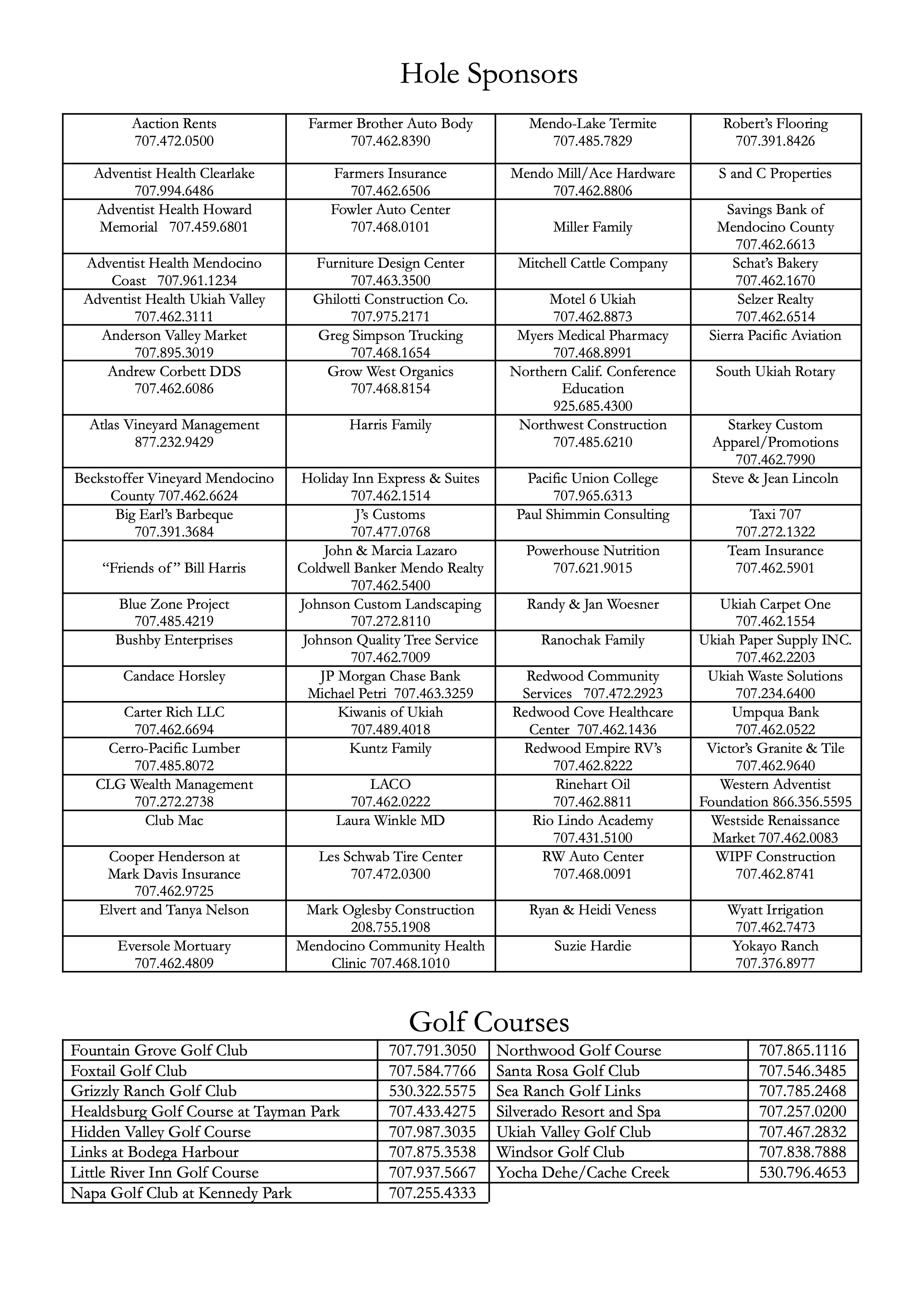 Sponsor list pg 2
