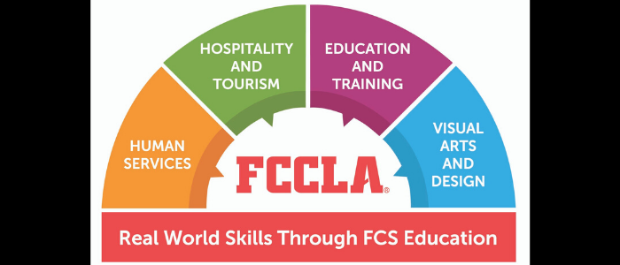 Logo of FCLA, a non-profit organization, featuring a distinctive design that represents its mission and values.