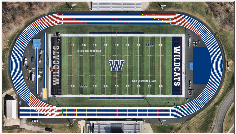 Aerial view of Ken Osborn Field, featuring a green football field with "WILDCATS" branding and a surrounding multi-lane track in vibrant colors.