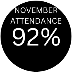 November attendance 92%